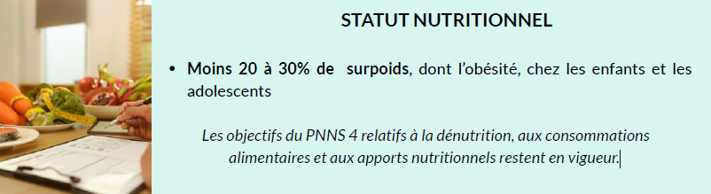 Le premier axe est le statut nutritionnel en réduisant la part de surpoids et d'obésité de 20 à 30% chez les enfants et adolescents.